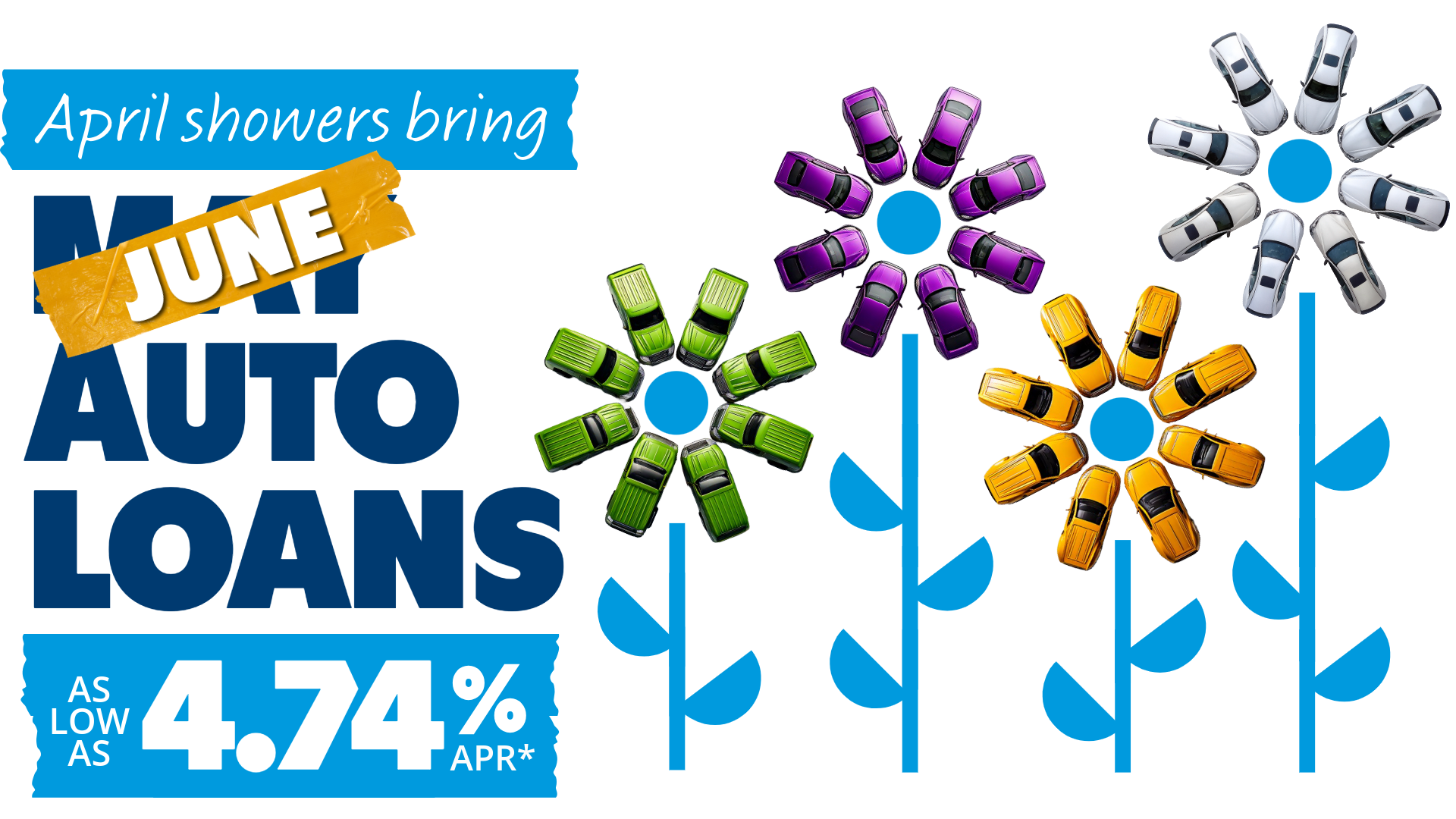May Auto Loans 10 Landing Page Graphic Extended June JUNE AUTO LOANS