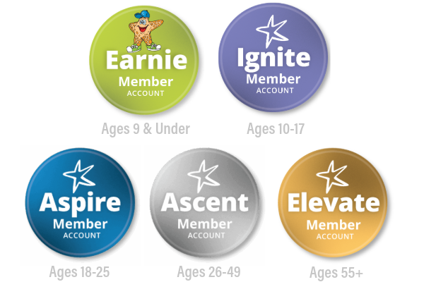 cPort Credit Union Consumer Account Seals